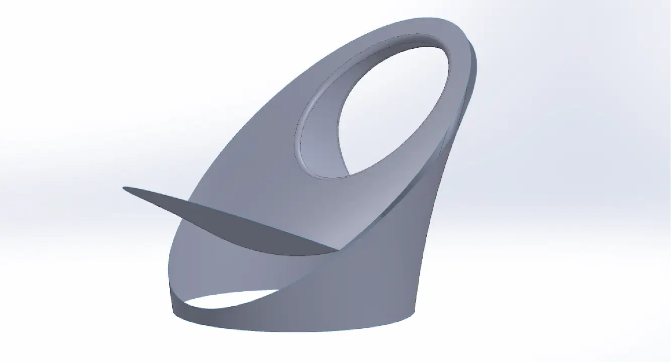 In Progress Cap Surfaces