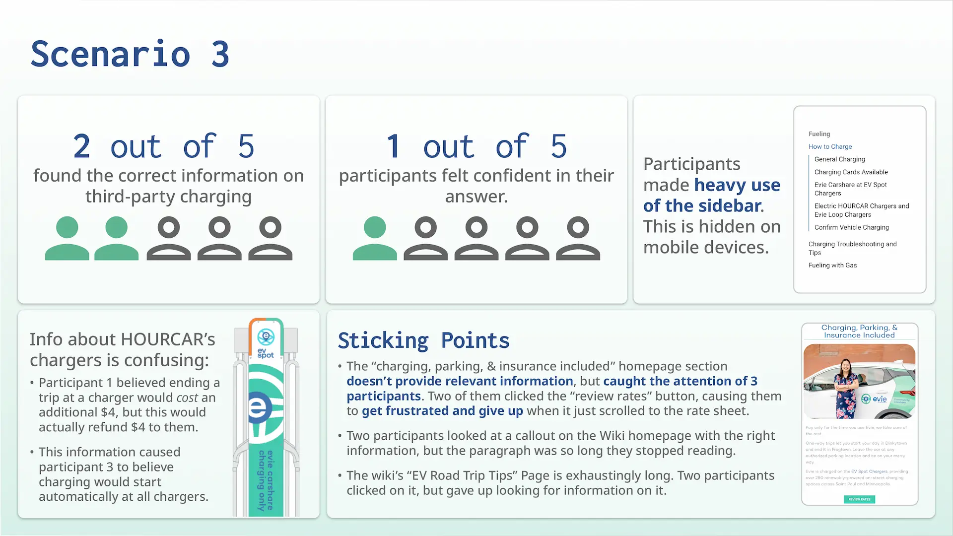 Scenario 3 results slide